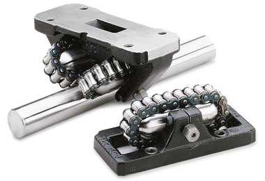 RoundWay? 滾柱軸承